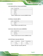 Preview for 99 page of IEI Technology FLEX-BX200AI User Manual