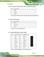 Preview for 101 page of IEI Technology FLEX-BX200AI User Manual