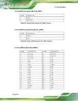 Preview for 102 page of IEI Technology FLEX-BX200AI User Manual