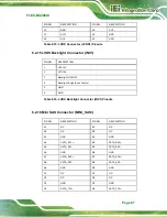 Preview for 103 page of IEI Technology FLEX-BX200AI User Manual