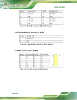 Preview for 104 page of IEI Technology FLEX-BX200AI User Manual