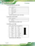 Preview for 106 page of IEI Technology FLEX-BX200AI User Manual