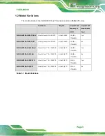 Preview for 17 page of IEI Technology FLEX-BX210 User Manual