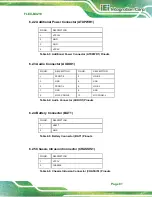 Preview for 95 page of IEI Technology FLEX-BX210 User Manual