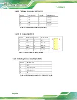 Preview for 96 page of IEI Technology FLEX-BX210 User Manual