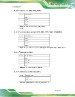 Preview for 97 page of IEI Technology FLEX-BX210 User Manual