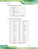 Preview for 99 page of IEI Technology FLEX-BX210 User Manual