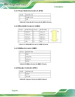 Preview for 100 page of IEI Technology FLEX-BX210 User Manual