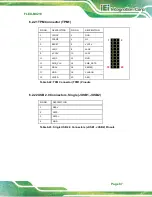 Preview for 101 page of IEI Technology FLEX-BX210 User Manual