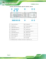 Предварительный просмотр 14 страницы IEI Technology GRAND-AL 08B Series User Manual