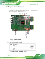 Предварительный просмотр 38 страницы IEI Technology GRAND-AL 08B Series User Manual