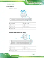 Preview for 11 page of IEI Technology GRAND-AL Series User Manual