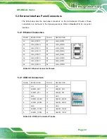 Preview for 41 page of IEI Technology GRAND-AL Series User Manual