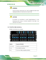 Предварительный просмотр 27 страницы IEI Technology GRAND-C422-20D User Manual