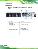 Preview for 11 page of IEI Technology GRAND-C610-20C User Manual