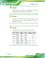 Preview for 32 page of IEI Technology GRAND-C610-20C User Manual