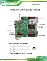 Preview for 42 page of IEI Technology GRAND-C610-20C User Manual