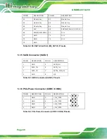 Preview for 46 page of IEI Technology GRAND-C610-20C User Manual