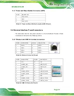 Preview for 47 page of IEI Technology GRAND-C610-20C User Manual