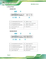 Preview for 12 page of IEI Technology GRAND-GL Series User Manual