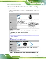 Preview for 15 page of IEI Technology HDB-301R User Manual