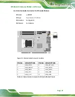 Предварительный просмотр 27 страницы IEI Technology HPCIE-Q470 User Manual