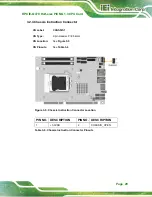 Предварительный просмотр 29 страницы IEI Technology HPCIE-Q470 User Manual