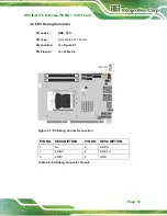 Предварительный просмотр 31 страницы IEI Technology HPCIE-Q470 User Manual