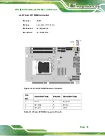 Предварительный просмотр 33 страницы IEI Technology HPCIE-Q470 User Manual