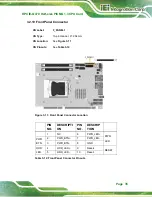 Предварительный просмотр 35 страницы IEI Technology HPCIE-Q470 User Manual