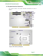 Preview for 89 page of IEI Technology HTB-200-C236 User Manual