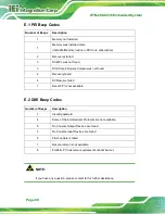 Preview for 110 page of IEI Technology HTB-200-C236 User Manual