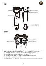 Preview for 5 page of IEI Technology HTDB-100F Quick Installation Manual