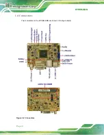 Preview for 16 page of IEI Technology HYPER-KBN User Manual