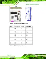 Предварительный просмотр 74 страницы IEI Technology IBM-Q354 User Manual