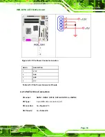 Предварительный просмотр 85 страницы IEI Technology IBM-Q354 User Manual