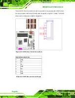 Предварительный просмотр 86 страницы IEI Technology IBM-Q354 User Manual