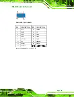 Предварительный просмотр 97 страницы IEI Technology IBM-Q354 User Manual