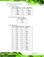 Preview for 163 page of IEI Technology IBX-700 Series User Manual