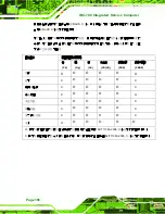 Preview for 184 page of IEI Technology IBX-700 Series User Manual