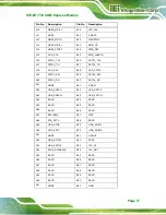 Preview for 27 page of IEI Technology ICE-BT-T10-E38151 User Manual