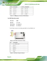 Preview for 30 page of IEI Technology ICE-BT-T10-E38151 User Manual