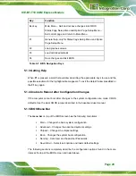 Preview for 39 page of IEI Technology ICE-BT-T10-E38151 User Manual