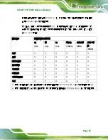 Preview for 97 page of IEI Technology ICE-BT-T10-E38151 User Manual