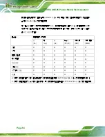 Preview for 73 page of IEI Technology ICECARE-05-ET-R10 User Manual