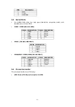 Preview for 11 page of IEI Technology ICPMB-7880 User Manual