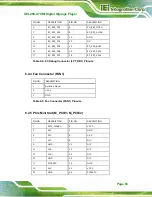 Предварительный просмотр 75 страницы IEI Technology IDS-200-A70Mi User Manual