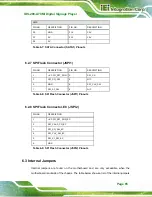 Предварительный просмотр 77 страницы IEI Technology IDS-200-A70Mi User Manual