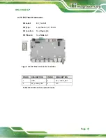 Предварительный просмотр 49 страницы IEI Technology IDS-330-ADL-P Series User Manual