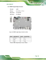 Предварительный просмотр 51 страницы IEI Technology IDS-330-ADL-P Series User Manual